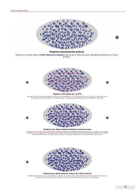 Revista de Colposcopia 2012 (pdf) - Sociedad de Patología del ...