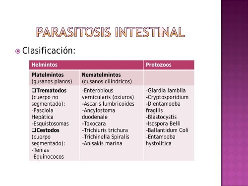 Caso clínico Prurito Vaginal