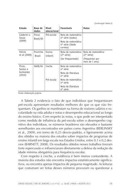 Revista Sinais Sociais N16 pdf - Sesc