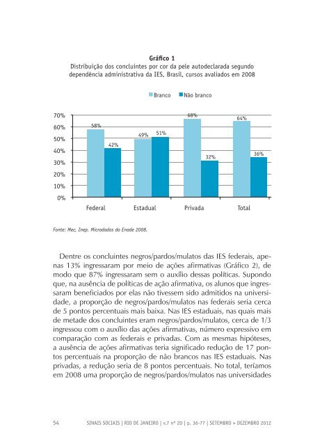 Revista Sinais Sociais N20 pdf - Sesc