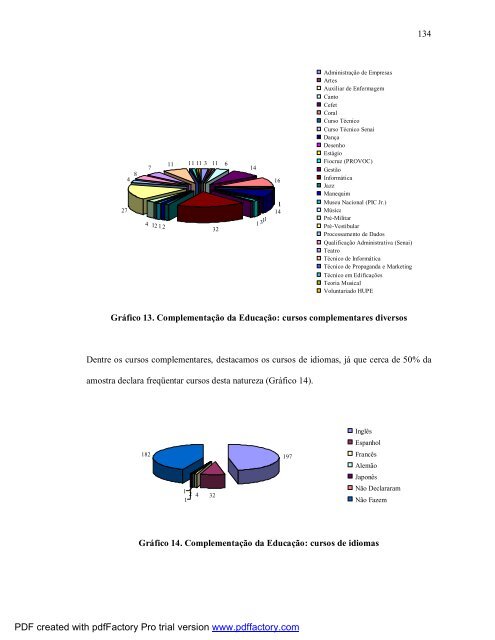 avaliação de uma proposta de mudança curricular no colégio pedro ii