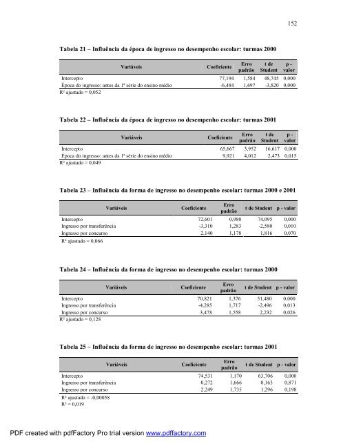 avaliação de uma proposta de mudança curricular no colégio pedro ii