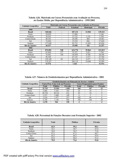 avaliação de uma proposta de mudança curricular no colégio pedro ii