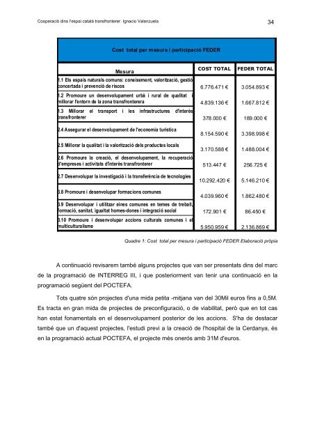 Estudi diagnosis de la cooperació territorial transfronterera dins l ...