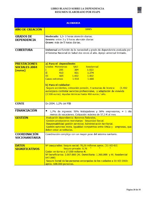 libro blanco sobre la dependencia resumen elaborado por ... - Cermi