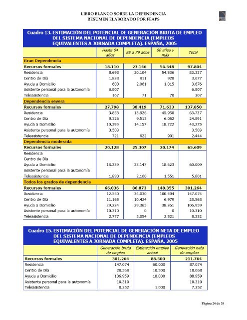 libro blanco sobre la dependencia resumen elaborado por ... - Cermi