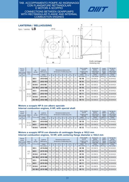 OMT - ABAG-Technik GmbH