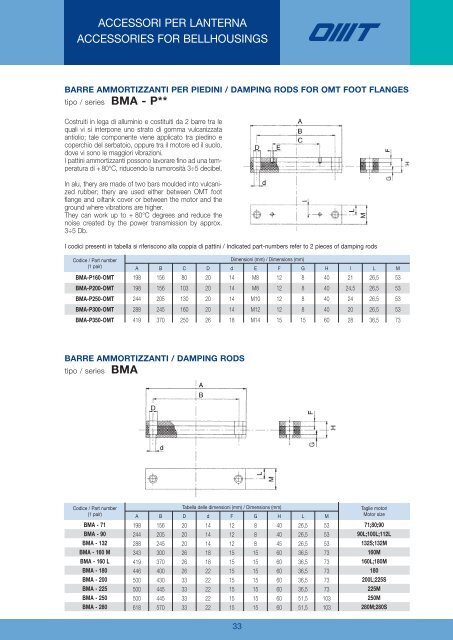 OMT - ABAG-Technik GmbH