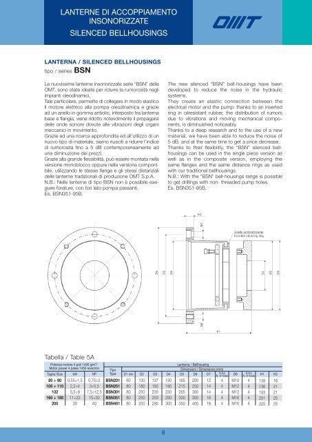 OMT - ABAG-Technik GmbH