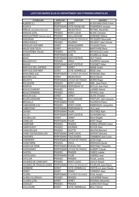 liste des maires (mise à jour septembre 2012