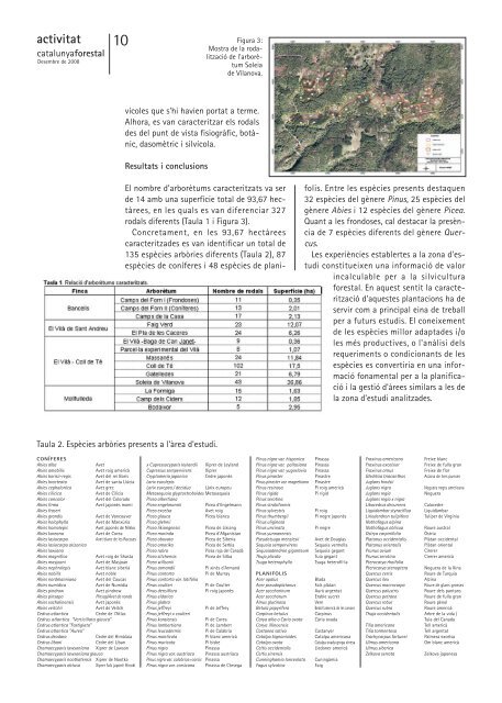 Descarregar document [Tipus: pdf-5294 Kb ] - Consorci Forestal de ...