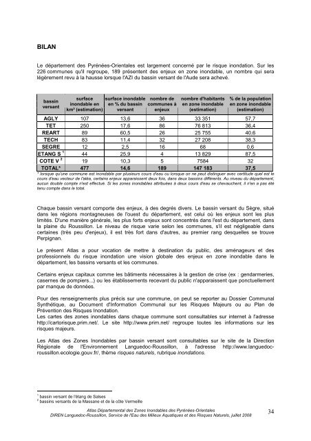 Atlas Départemental des Zones Inondables des Pyrénées-Orientales