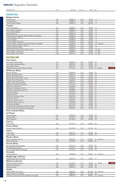 Spendrups Vin restaurangsortiment 2013:1 (PDF)