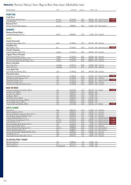 Spendrups Vin restaurangsortiment 2013:1 (PDF)