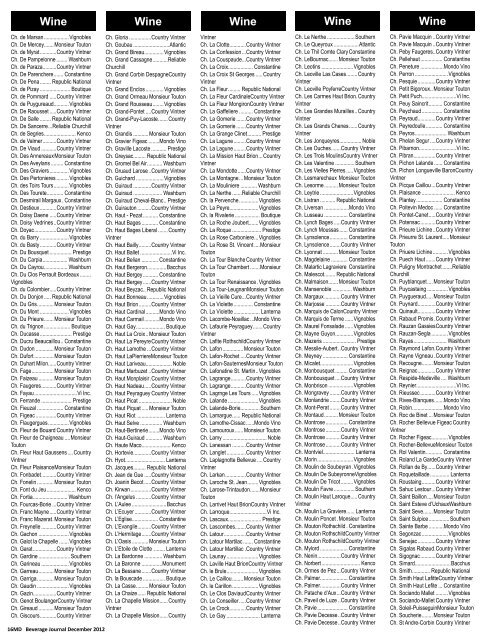 Maryland Wholesaler Directory BRAND INDEX & PRICE LIST ...