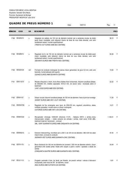 1102 Pressupost MODIFICAT Edificacio.pdf - Consell Comarcal de ...