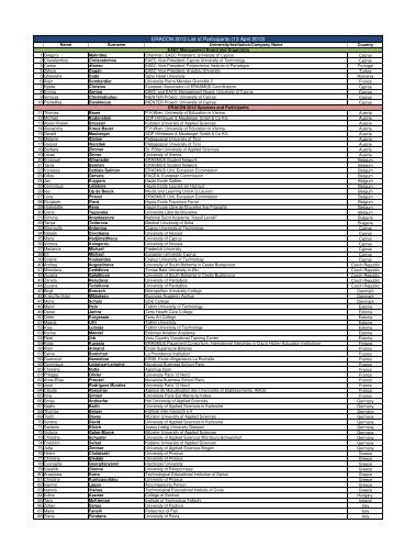 ERACON 2012 List of Participants 13 04 2012.xlsx - Eracon.info