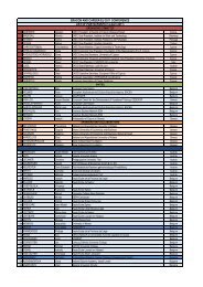 List of Participants (14Aptil 2011).xlsx - Eracon.info