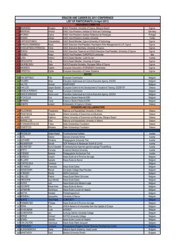 List of Participants (14Aptil 2011).xlsx - Eracon.info