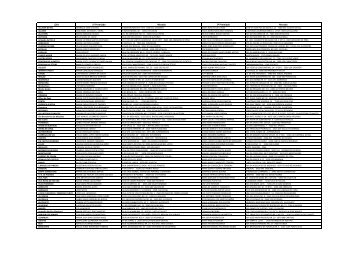 (Intermarch\351_1 Sorteio_Site \(11 e 12\).xlsx) - Os Mosqueteiros