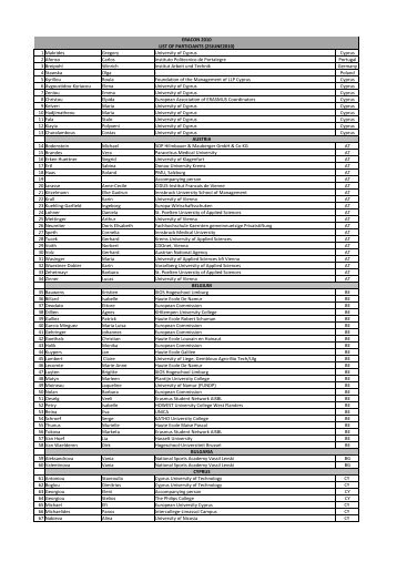 List of Participants 25June2010.pdf - Eracon.info