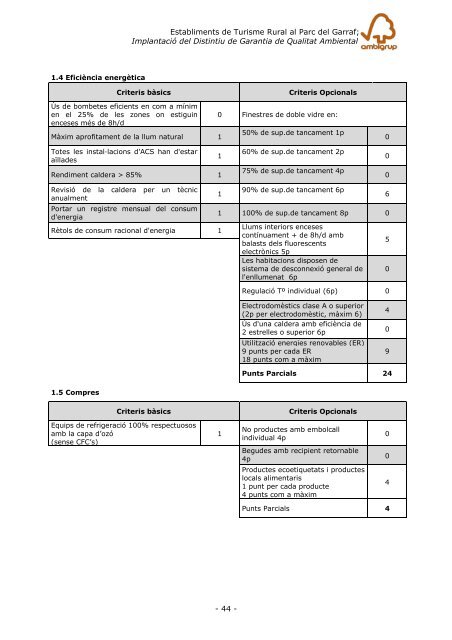 Projecte final de carrera [2010] - Recercat