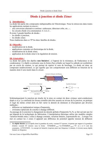 Diode à jonction et diode Zéner