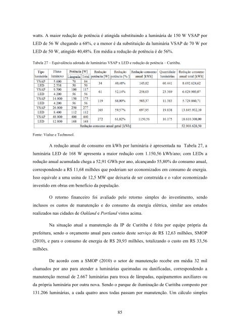 PDF - Dissertação - Lactec