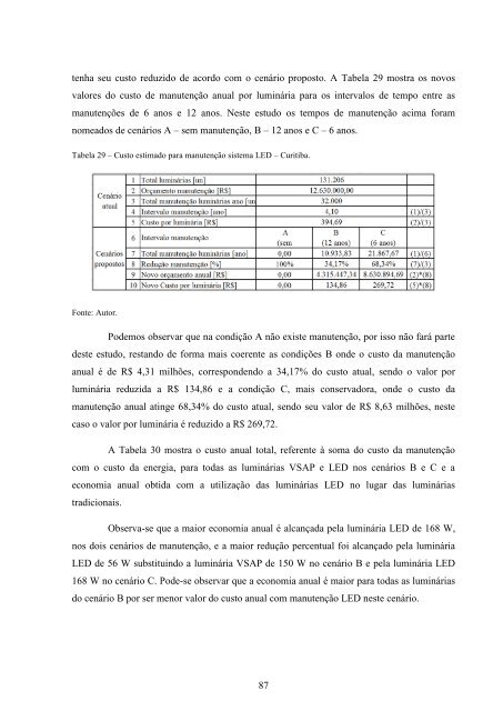 PDF - Dissertação - Lactec