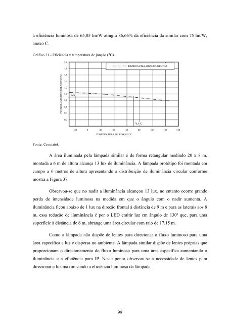 PDF - Dissertação - Lactec