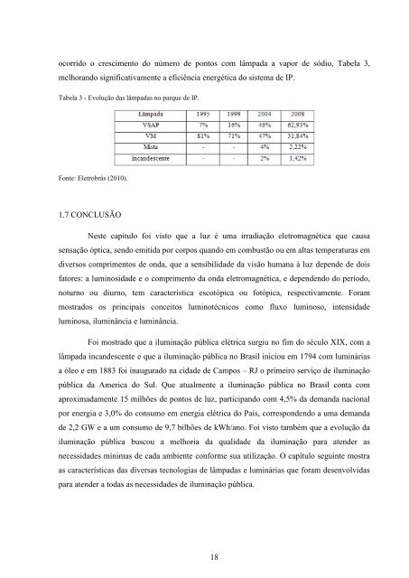 PDF - Dissertação - Lactec