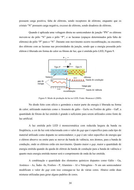 PDF - Dissertação - Lactec