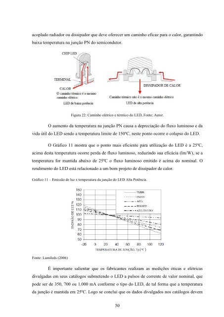 PDF - Dissertação - Lactec