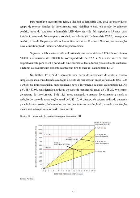 PDF - Dissertação - Lactec