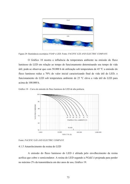 PDF - Dissertação - Lactec