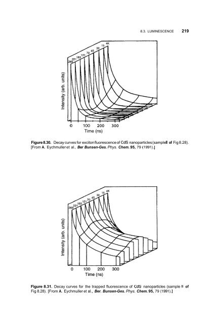 Introduction to Nanotechnology