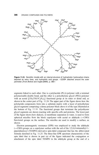 Introduction to Nanotechnology