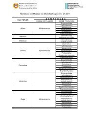 Nemátodes identificados nos diferentes hospedeiros em 2011