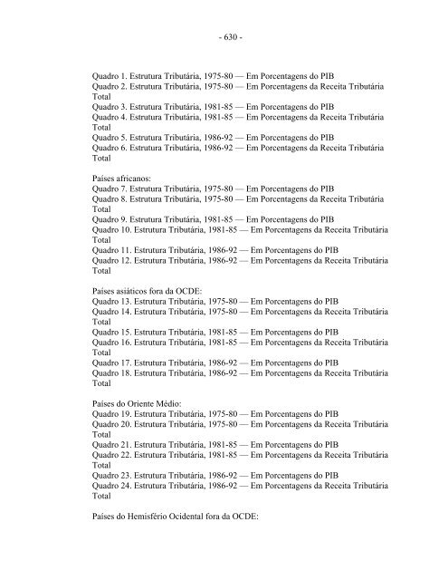 9701414/9701415 Tradução do inglês - Esaf