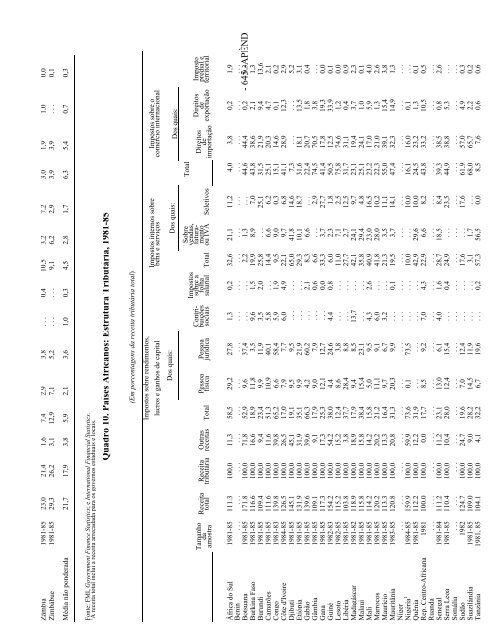 9701414/9701415 Tradução do inglês - Esaf