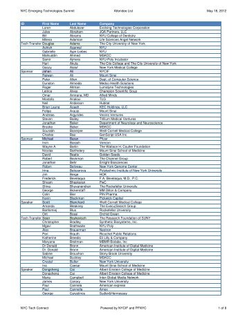 NYC Emerging Technologies Attendee List.xlsx - NYC Tech Connect