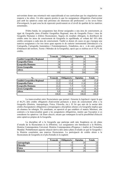 avaluació de l'ensenyament de geografia - Universitat Rovira i Virgili