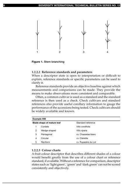 Developing crop descriptor lists - Bioversity International