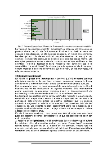 avaluació de les activitats d'educació ambiental del pla de ...