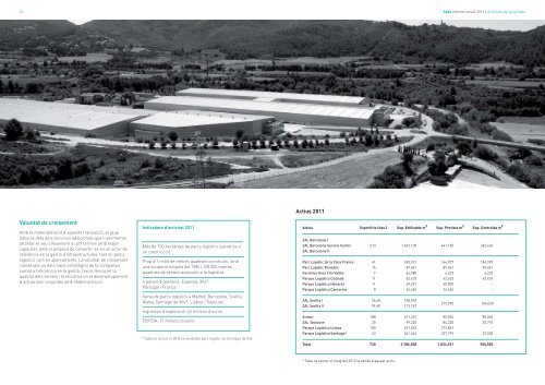 Informe Anual 2011 - Saba Aparcamientos