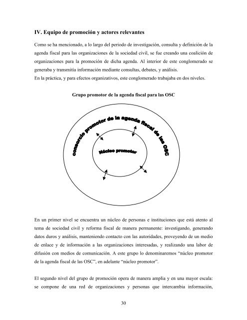 Las organizaciones de la sociedad civil en la legislación mexicana