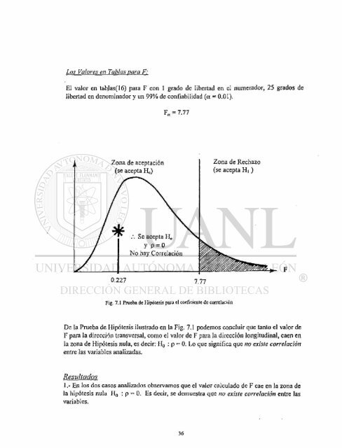 Download (11Mb) - Universidad Autónoma de Nuevo León