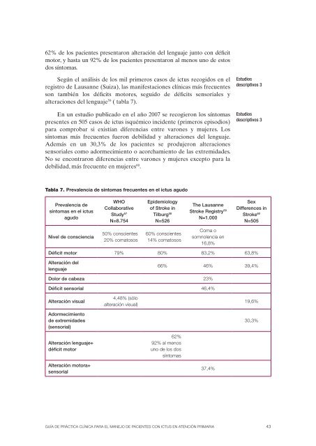 Guía de Práctica Clínica para el Manejo de Pacientes con Ictus en ...