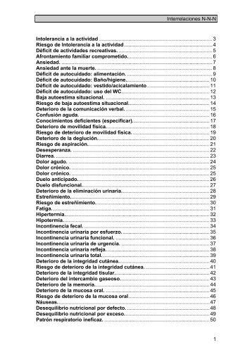 Interrelaciones NANDA-NIC-NOC.pdf