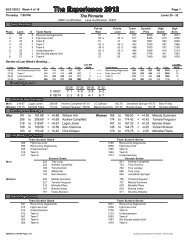 Custom PDF Report - Bowling League Secretary